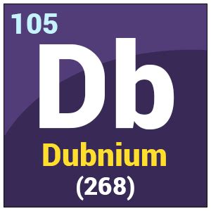 Dubnium (Db) .
